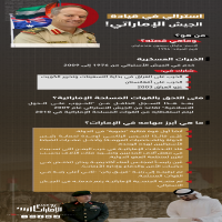 إنفوجرافيك